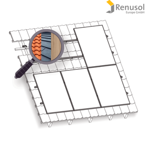 Renusol Konstrukce Renusol na FV pro 4 panely. Plech / šindel / dřevo